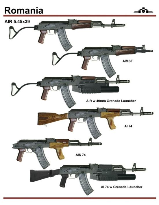  - army_guns_of_various_countries_11