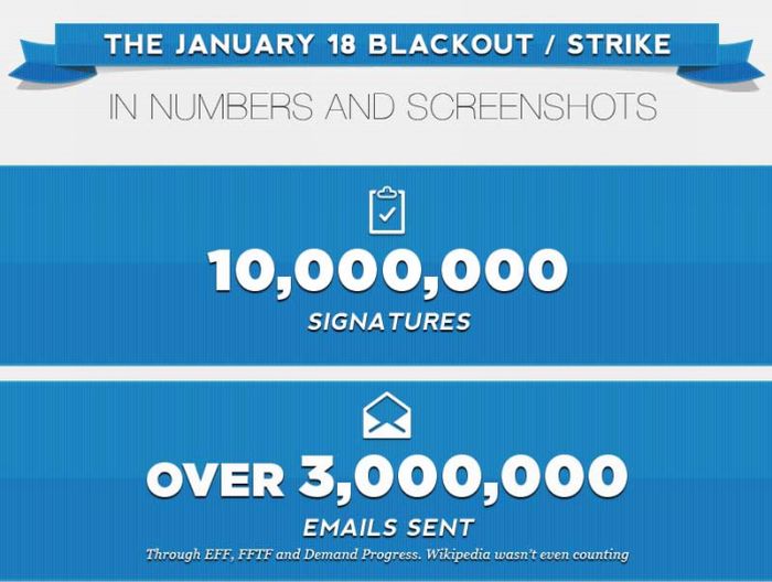 http://de.acidcow.com/pics/20120125/stats_infographic_00.jpg